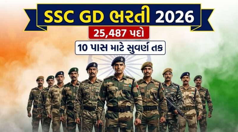 SSC GD Constable ભરતી 2026: 25,487 પદો માટે મોટી ભરતી | 10 પાસ માટે સુવર્ણ તક