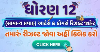 Gujarat SSC & HSC Result @GSEB.org