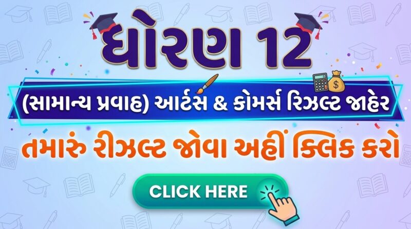 Gujarat SSC & HSC Result @GSEB.org